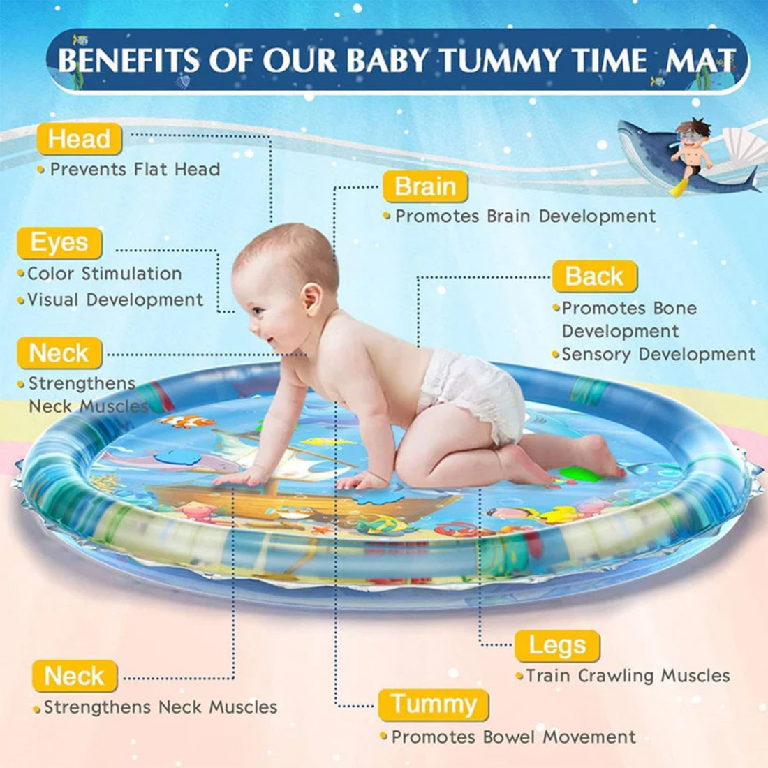 Original Baby Water Play Mat with (6months Guarantee) & High quality PVC material